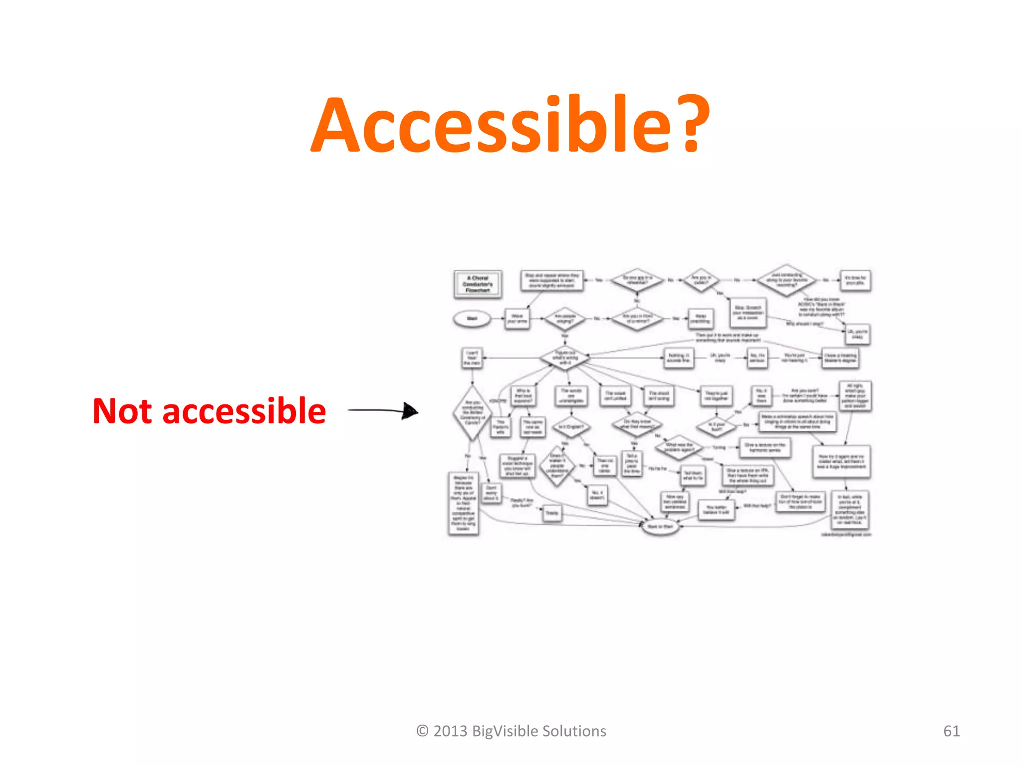 © 2013 BigVisible Solutions 61
Accessible?
Not accessible
 