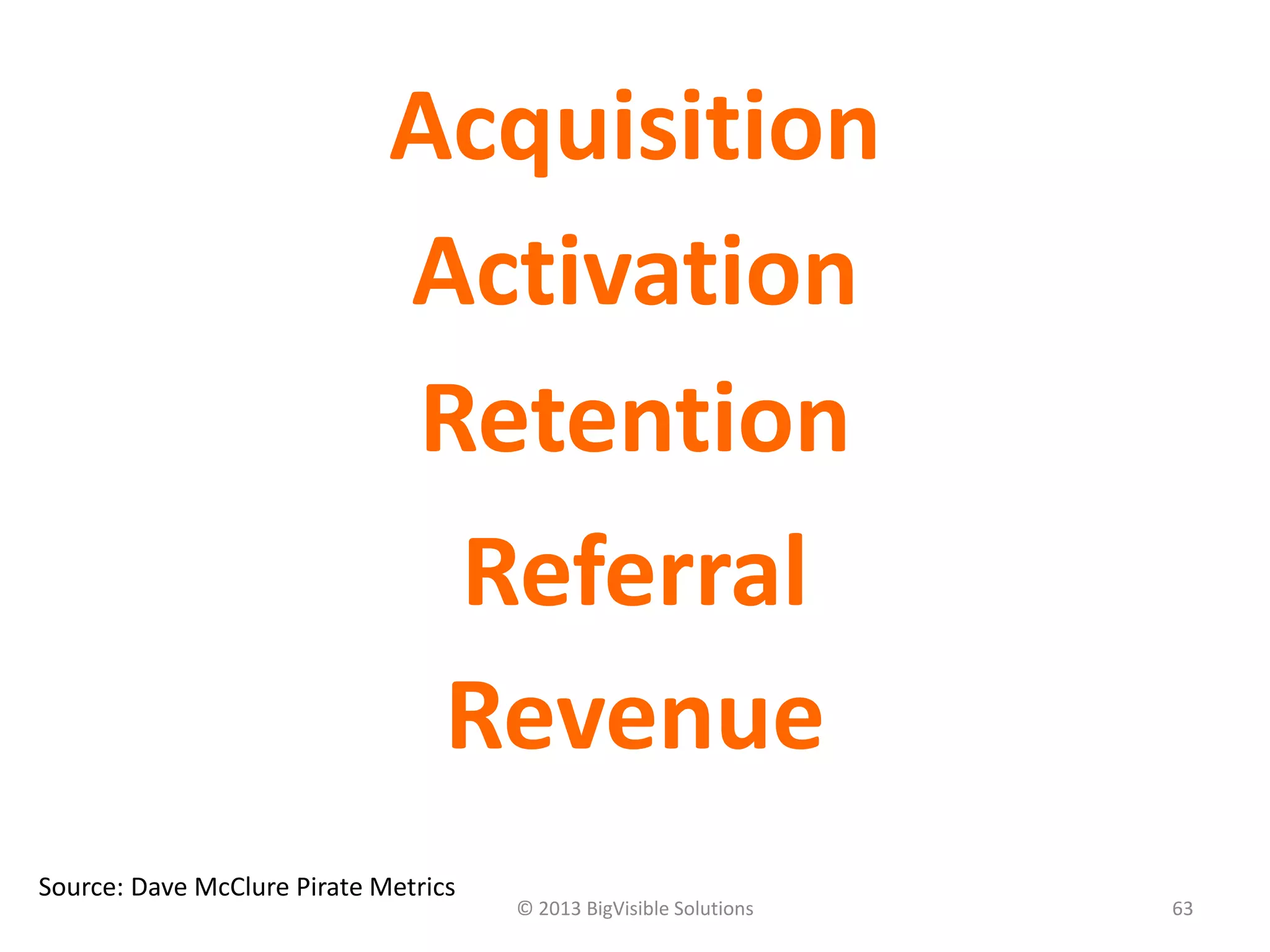 © 2013 BigVisible Solutions 63
Source: Dave McClure Pirate Metrics
Acquisition
Activation
Retention
Referral
Revenue
 