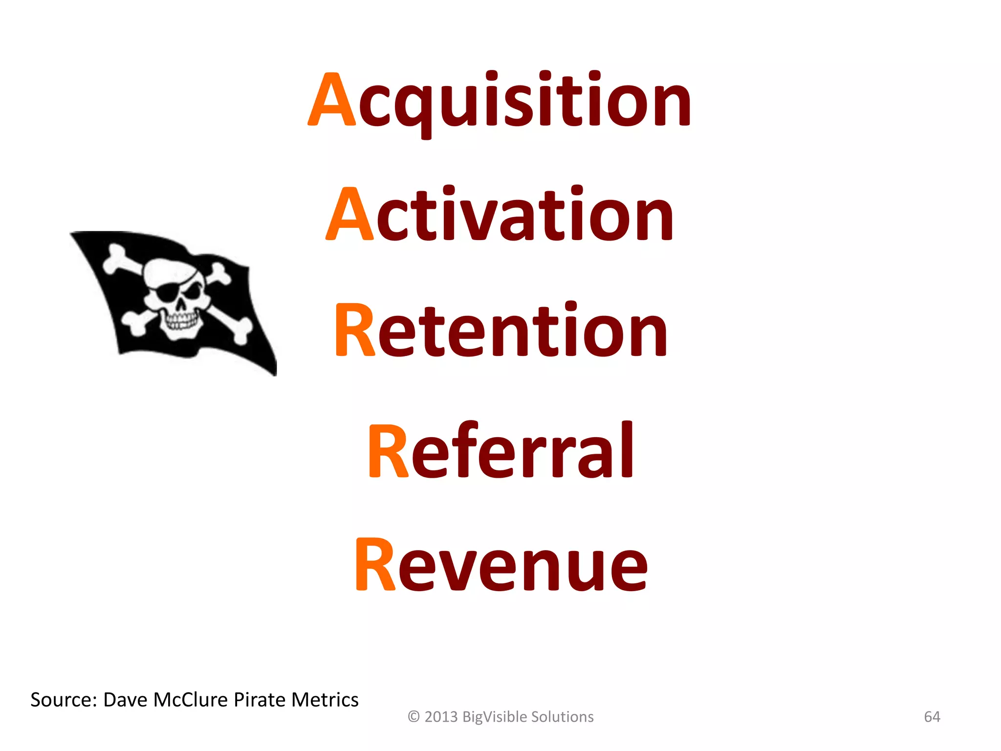© 2013 BigVisible Solutions 64
Source: Dave McClure Pirate Metrics
Acquisition
Activation
Retention
Referral
Revenue
 