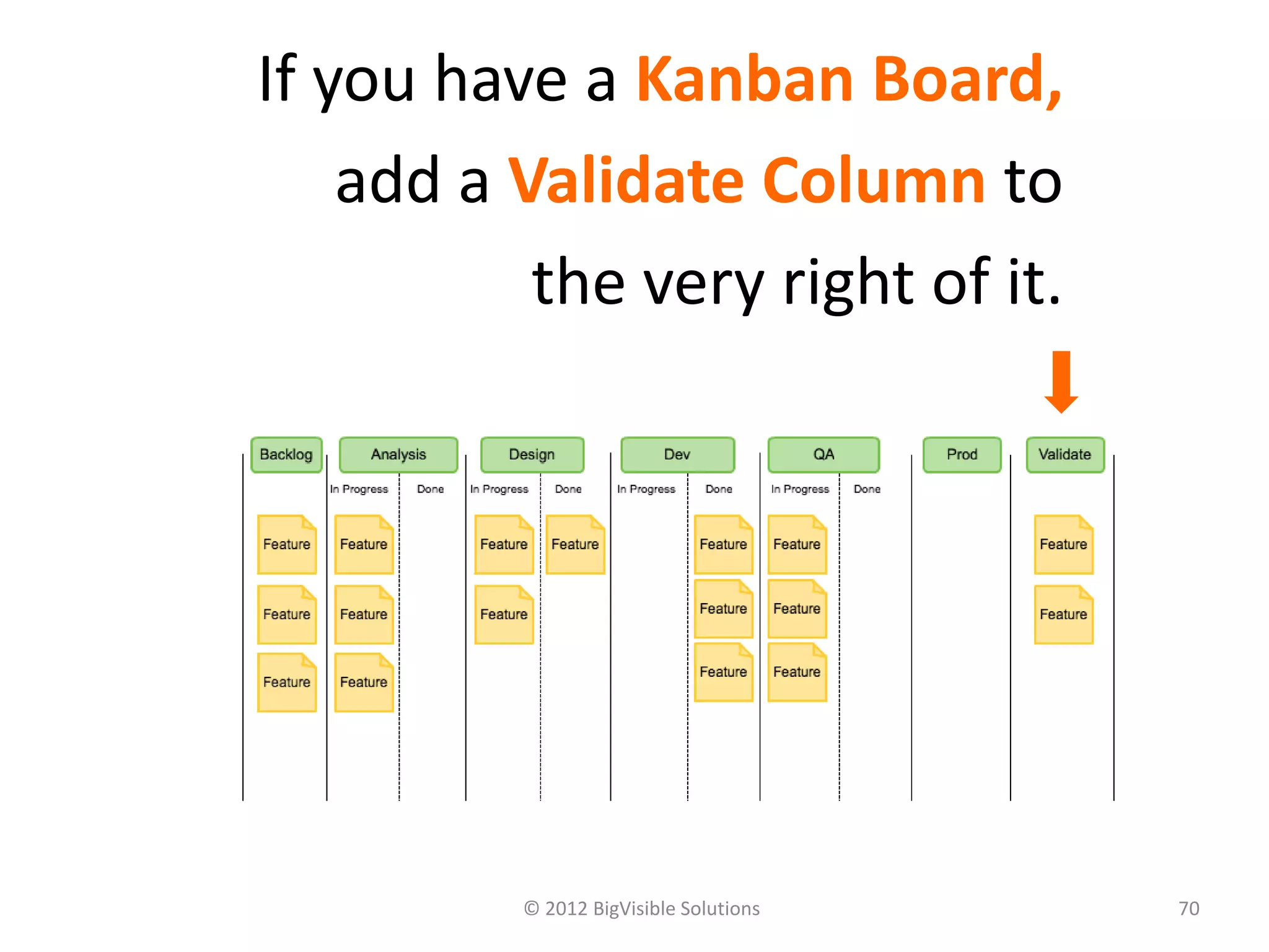 © 2012 BigVisible Solutions 70
If you have a Kanban Board,
add a Validate Column to
the very right of it.
 