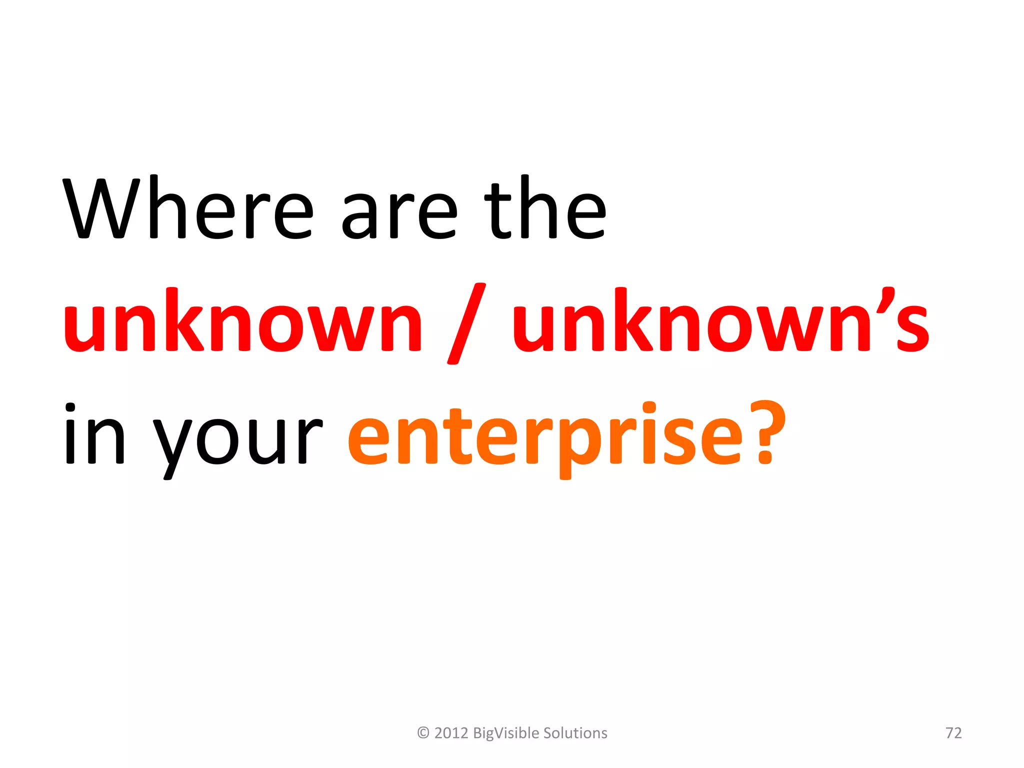 © 2012 BigVisible Solutions 72
Where are the
unknown / unknown’s
in your enterprise?
 