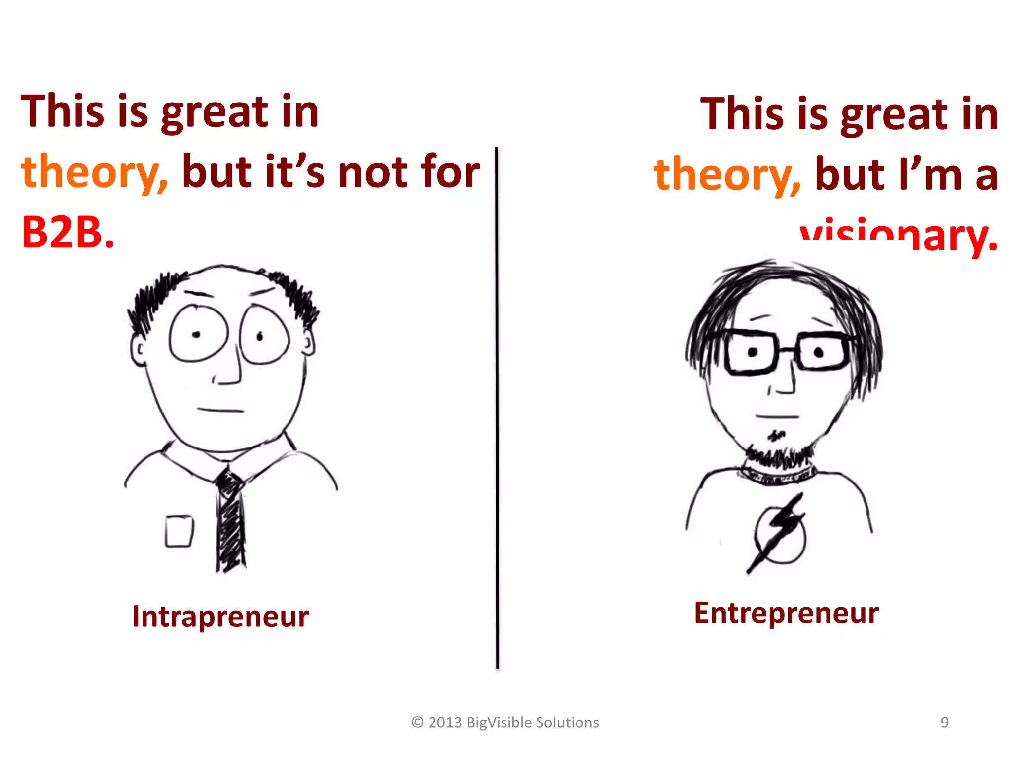 © 2013 BigVisible Solutions 9
This is great in
theory, but it’s not for
B2B.
This is great in
theory, but I’m a
visionary.
EntrepreneurIntrapreneur
 