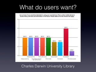 Experimenting with mobile technologies in libraries
