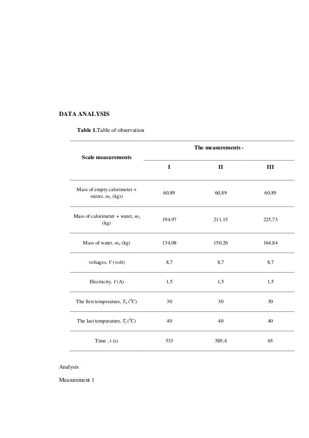 Pro writing aid vs autocrit