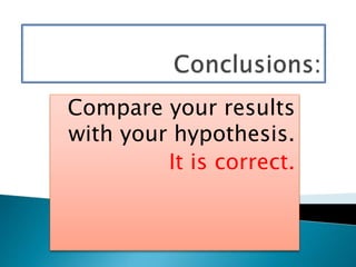 Compare your results
with your hypothesis.
It is correct.
 