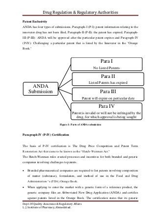 Drug Regulation & Regulatory Authorities
Dept. Of Quality Assurance & Regulatory Affairs
L. J. Institute of Pharmacy, Ahmedabad.
Patent Exclusivity
ANDA has four types of submissions, Paragraph-I (P-I): patent information relating to the
innovator drug has not been filed; Paragraph-II (P-II): the patent has expired; Paragraph-
III (P-III): ANDA will be approved after the particular patent expires and Paragraph-IV
(P-IV): Challenging a particular patent that is listed by the Innovator in the "Orange
Book."
Figure 1: Parts of ANDA submission
Paragraph IV (P-IV) Certification
The basis of P-IV certification is The Drug Price Competition and Patent Term
Restoration Act that came to be known as the “Hatch-Waxman Act.”
The Hatch-Waxman rules created processes and incentives for both branded and generic
companies involving challenges to patents.
 Branded pharmaceutical companies are required to list patents involving composition
of matter (substance), formulation, and method of use in the Food and Drug
Administration “s (FDA) Orange Book.
 When applying to enter the market with a generic form of a reference product, the
generic company files an Abbreviated New Drug Application (ANDA) and certifies
against patents listed in the Orange Book. The certification states that its generic
ANDA
Submission
Para I
No Listed Patents
Para II
Listed Patents has expired
Para III
Patent will expire on perticular date
Para IV
Patent is invalid or will not be infringed by the
drug, for which approval is being sought
 