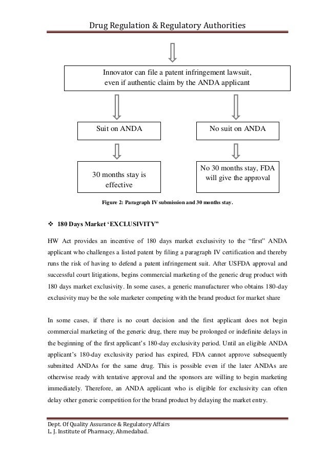 Paragraph iv certification picture