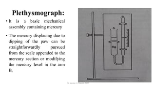 Plethysmograph:
• It is a basic mechanical
assembly containing mercury
• The mercury displacing due to
dipping of the paw can be
straightforwardly pursued
from the scale appended to the
mercury section or modifying
the mercury level in the arm
B.
Dr. Sameer H. Sawant, SIOP
 
