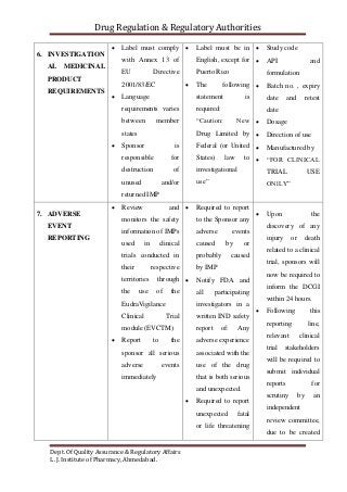 Drug Regulation & Regulatory Authorities
Dept. Of Quality Assurance & Regulatory Affairs
L. J. Institute of Pharmacy, Ahmedabad.
6. INVESTIGATION
AL MEDICINAL
PRODUCT
REQUIREMENTS
 Label must comply
with Annex 13 of
EU Directive
2001/83/EC
 Language
requirements varies
between member
states
 Sponsor is
responsible for
destruction of
unused and/or
returned IMP
 Label must be in
English, except for
Puerto Rico
 The following
statement is
required:
“Caution: New
Drug Limited by
Federal (or United
States) law to
investigational
use”
 Study code
 API and
formulation
 Batch no. , expiry
date and retest
date
 Dosage
 Direction of use
 Manufactured by
 “FOR CLINICAL
TRIAL USE
ONlLY”
7. ADVERSE
EVENT
REPORTING
 Review and
monitors the safety
information of IMPs
used in clinical
trials conducted in
their respective
territories through
the use of the
EudraVigilance
Clinical Trial
module (EVCTM)
 Report to the
sponsor all serious
adverse events
immediately
 Required to report
to the Sponsor any
adverse events
caused by or
probably caused
by IMP
 Notify FDA and
all participating
investigators in a
written IND safety
report of: Any
adverse experience
associated with the
use of the drug
that is both serious
and unexpected.
 Required to report
unexpected fatal
or life threatening
 Upon the
discovery of any
injury or death
related to a clinical
trial, sponsors will
now be required to
inform the DCGI
within 24 hours.
 Following this
reporting line,
relevant clinical
trial stakeholders
will be required to
submit individual
reports for
scrutiny by an
independent
review committee,
due to be created
 