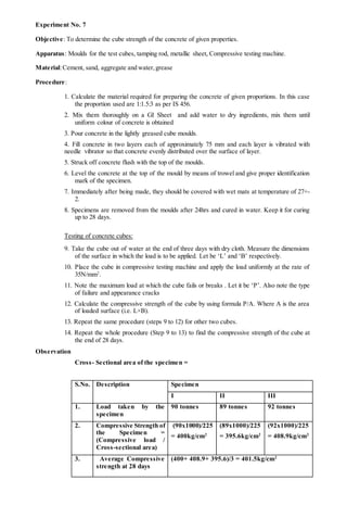 Compressive strength of cement concrete cubes | DOCX
