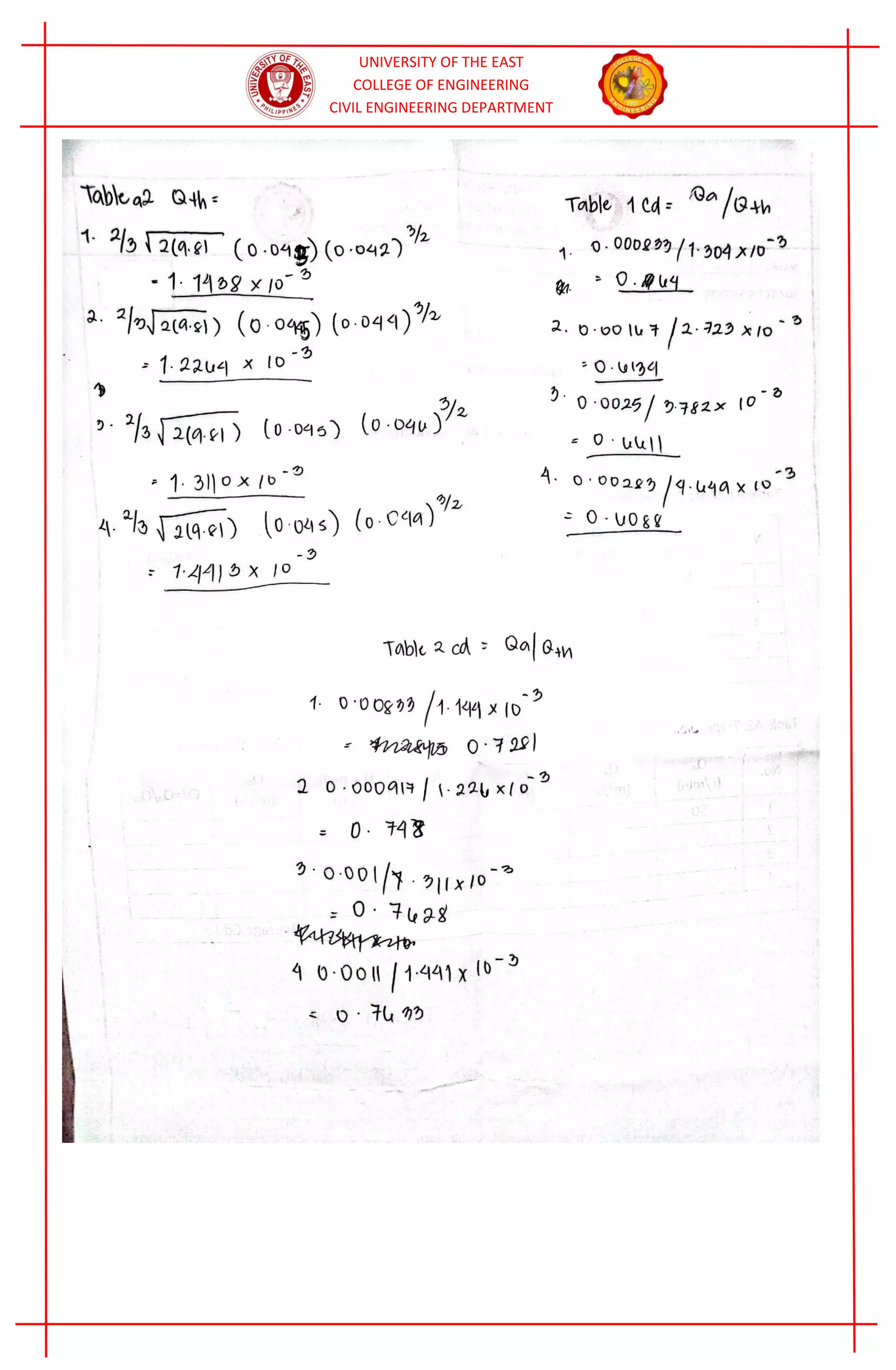Experiment No.5 Flow Over Weirs in a Flume-ROSAROS.pdf
