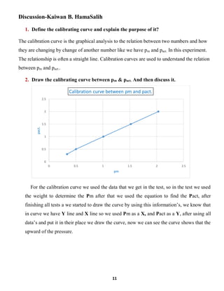 11
Discussion-Kaiwan B. HamaSalih
1. Define the calibrating curve and explain the purpose of it?
The calibration curve is the graphical analysis to the relation between two numbers and how
they are changing by change of another number like we have pm and pact. In this experiment.
The relationship is often a straight line. Calibration curves are used to understand the relation
between pm and pact..
2. Draw the calibrating curve between pm & pact. And then discuss it.
For the calibration curve we used the data that we get in the test, so in the test we used
the weight to determine the Pm after that we used the equation to find the Pact, after
finishing all tests a we started to draw the curve by using this information’s, we know that
in curve we have Y line and X line so we used Pm as a X, and Pact as a Y, after using all
data’s and put it in their place we draw the curve, now we can see the curve shows that the
upward of the pressure.
0
0.5
1
1.5
2
2.5
0 0.5 1 1.5 2 2.5
pact.
pm
Calibration curve between pm and pact.
 
