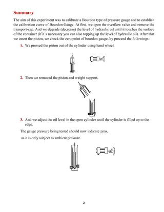 2
Summary
The aim of this experiment was to calibrate a Bourdon type of pressure gauge and to establish
the calibration curve of Bourdon Gauge. At first, we open the overflow valve and remove the
transport-cap. And we degrade (decrease) the level of hydraulic oil until it touches the surface
of the container (if it’s necessary you can also topping up the level of hydraulic oil). After that
we insert the piston, we check the zero point of bourdon gauge, by proceed the followings:
1. We pressed the piston out of the cylinder using hand wheel.
2. Then we removed the piston and weight support.
3. And we adjust the oil level in the open cylinder until the cylinder is filled up to the
edge.
The gauge pressure being tested should now indicate zero,
as it is only subject to ambient pressure.
 