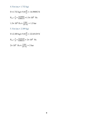 9
4. For (m4= 1.732 kg)
F=1.732 kg× 9.81
𝑚
𝑠2
= 16.99092 N
Pact.=
𝐹
𝐴
= 16.99092
0.000113
=1.5× 105
Pa
1.5× 105
Pa ×
1 𝑏𝑎𝑟
105 𝑃𝑎
= 1.5 bar
5. For (m5= 2.309 kg)
F=2.309 kg× 9.81
𝑚
𝑠2
= 22.65129 N
Pact.=
𝐹
𝐴
= 22.65129
0.000113
= 2× 105
Pa
2× 105
Pa ×
1 𝑏𝑎𝑟
105 𝑃𝑎
= 2 bar
 