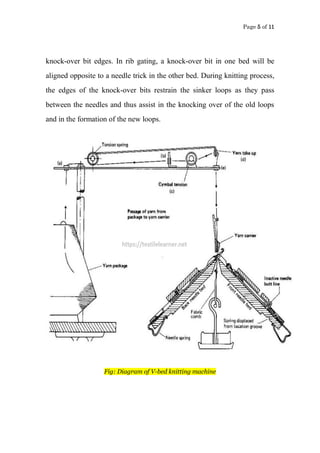 Study on Flat Bed Knitting Machine | PDF