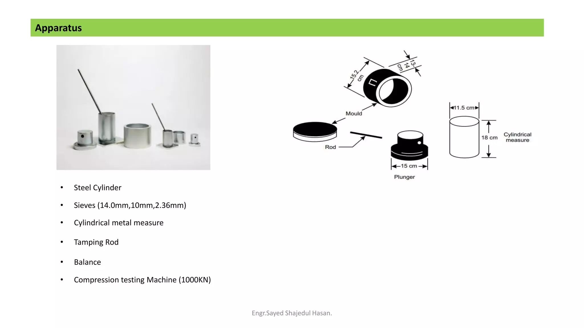 Tamping Rods For Compression Testing Experiment no 02 crushing value | PDF