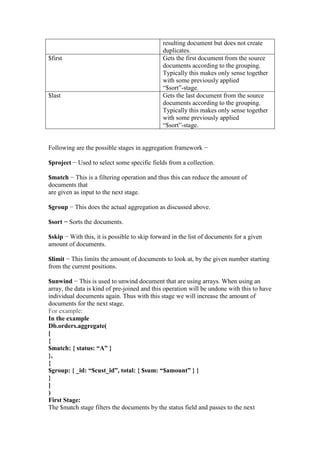 resulting document but does not create
duplicates.
$first Gets the first document from the source
documents according to the grouping.
Typically this makes only sense together
with some previously applied
“$sort”-stage.
$last Gets the last document from the source
documents according to the grouping.
Typically this makes only sense together
with some previously applied
“$sort”-stage.
Following are the possible stages in aggregation framework −
$project − Used to select some specific fields from a collection.
$match − This is a filtering operation and thus this can reduce the amount of
documents that
are given as input to the next stage.
$group − This does the actual aggregation as discussed above.
$sort − Sorts the documents.
$skip − With this, it is possible to skip forward in the list of documents for a given
amount of documents.
$limit − This limits the amount of documents to look at, by the given number starting
from the current positions.
$unwind − This is used to unwind document that are using arrays. When using an
array, the data is kind of pre-joined and this operation will be undone with this to have
individual documents again. Thus with this stage we will increase the amount of
documents for the next stage.
For example:
In the example
Db.orders.aggregate(
[
{
$match: { status: “A” }
},
{
$group: { _id: “$cust_id”, total: { $sum: “$amount” } }
}
]
)
First Stage:
The $match stage filters the documents by the status field and passes to the next
 
