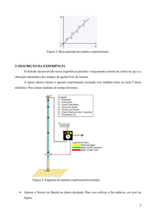 5
Figura 1: Reta ajustada aos pontos experimentais.
3) DESCRIÇÃO DA EXPERIÊNCIA
O método desenvolvido nessa experiência permite o lançamento remoto da esfera de aço e a
obtenção automática dos tempos de queda livre da mesma.
A figura abaixo ilustra o aparato experimental montado (ver também fotos no item 5 deste
relatório). Para tomar medidas de tempo devemos:
• Ajustar o Sensor de Queda na altura desejada. Para isso utilizar a fita métrica, em azul na
figura.
Figura 2: Esquema do aparato experimental montado.
 