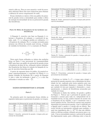 2
visível a olho nu. Para as cores amarelo e verde foi neces-
sário adicionar ﬁltros das cores respectivas para eliminar
a inﬂuncia de outros comprimentos de onda.
Foram tabelados os valores e feito um gráﬁco do poten-
cial de parada versus a intensidade para avaliar o efeito
da variação da intensidade da luz no potencial de parada
dos fotoelétrons.
Parte II: Efeito da frequência da luz incidente nos
fotoelétrons
A Equação 5, reescrita com base na Equação 4, re-
laciona o frequência de radiação e o potencial de pa-
rada, onde: V é a voltagem medida no voltímetro; ν é
a frequência da radiação; W0 é a energia necessária para
arrancar um elétron da camada mais externa, a função
de trabalho do fotodiodo; e h é a constante de Planck.
V =
(
h
e
)
ν −
W0
e
(5)
Nesta parte foram utilizados os valores das medições
feitas na Parte I com percentual de transmissividade
100% para fazer um gráﬁco do potencial de parada versus
a frequência da faixa de luz, utilizando valores tabelados
das frequências das faixas de emissão da lâmpada de va-
por de mercúrio fornecidas por [3].
A partir da regressão linear do gráﬁco, foi possível es-
timar experimentalmente a constante de Planck h e a
função trabalho do fotodiodo W0 a partir da Equação
5, pois o valor da inclinação é igual a h
e e o eixo das
ordenadas é cortado no valor −W0
e .
DADOS EXPERIMENTAIS E ANÁLISE
Parte I
Na primeira parte do experimento foram obtidos os
seguintes dados para os potenciais de parada e os tempos:
Intensidade (%) Potencial de parada (V) Tempo médio (s)
100 0, 837 ± 0, 001 13 ± 1
90 0, 831 ± 0, 001 16 ± 1
65 0, 829 ± 0, 001 21 ± 1
30 0, 826 ± 0, 001 54 ± 1
Tabela I. Amarelo: potencial de parada e tempos pela per-
centual da intensidade.
Intensidade (%) Potencial de parada (V) Tempo médio (s)
100 0, 962 ± 0, 001 11 ± 1
90 0, 961 ± 0, 001 13 ± 1
65 0, 960 ± 0, 001 21 ± 1
30 0, 955 ± 0, 001 35 ± 1
Tabela II. Verde: potencial de parada e tempos pela percen-
tual da intensidade
Intensidade (%) Potencial de parada (V) Tempo médio (s)
100 1, 596 ± 0, 001 8 ± 1
90 1, 595 ± 0, 001 16 ± 1
65 1, 591 ± 0, 001 20 ± 1
30 1, 588 ± 0, 001 20 ± 1
Tabela III. Azul: potencial de parada e tempos pela percen-
tual da intensidade
Intensidade (%) Potencial de parada (V) Tempo médio (s)
100 1, 801 ± 0, 001 8 ± 1
90 1, 799 ± 0, 001 12 ± 1
65 1, 794 ± 0, 001 18 ± 1
30 1, 781 ± 0, 001 31 ± 1
Tabela IV. Violeta: potencial de parada e tempos pela per-
centual da intensidade
Intensidade (%) Potencial de parada (V) Tempo médio (s)
100 2, 01 ± 0, 01 3 ± 1
90 2, 01 ± 0, 01 6 ± 1
65 2, 00 ± 0, 01 6 ± 0
30 1, 98 ± 0, 01 14 ± 1
Tabela V. Ultravioleta: potencial de parada e tempos pela
percentual da intensidade
Conforme as tabelas I a V, o tempo para atingir o
potencial de parada aumenta com a diminuição da inten-
sidade da luz, explicado pela teoria quântica pois com
uma menor intensidade diminui-se o número de fótons
por unidade de área por segundo é diminuido e, conse-
quentemente, o número de fotoelétrons arrancados por
unidade de tempo.
Utilizando os dados das tabelas, foi gerado o gráﬁco
da Figura 1. Nota-se que o potencial de parada é pra-
ticamente o mesmo para cada cor, independente da in-
tensidade da luz, ou seja, mudou somente de acordo com
a frequência da luz emitida, o que é consistente com a
teoria quântica da luz. Percebeu-se apenas uma pequena
diminuição do potencial de parada, o que é explicado por
a ligação entre o anodo e o catodo não ser aberta. Isso
ocorre devido ao instrumento utilizado para medição, o
qual tem impedância alta (> 1012
Ω) mas não inﬁnita,
então os elétrons acabam voltando aos poucos para o ca-
todo. Com as intensidades maiores o potencial de parada
ﬁca ligeiramente maior, pois a diferença entre a taxa de
 