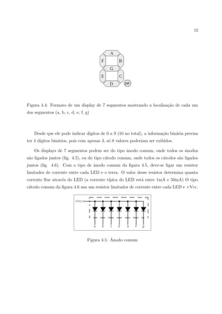 12




Figura 4.4: Formato de um display de 7 segmentos mostrando a localiza¸˜o de cada um
                                                                     ca
dos segmentos (a, b, c, d, e, f, g)



    Desde que ele pode indicar d´
                                ıgitos de 0 a 9 (10 no total), a informa¸˜o bin´ria precisa
                                                                        ca     a
ter 4 d´
       ıgitos bin´rios, pois com apenas 3, s´ 8 valores poderiam ser exibidos.
                 a                          o

    Os displays de 7 segmentos podem ser do tipo anodo comum, onde todos os ˆnodos
                                                 ˆ                          a
s˜o ligados juntos (ﬁg. 4.5), ou do tipo c´todo comum, onde todos os c´todos s˜o ligados
 a                                        a                           a       a
juntos (ﬁg. 4.6). Com o tipo de ˆnodo comum da ﬁgura 4.5, deve-se ligar um resistor
                                a
limitador de corrente entre cada LED e o terra. O valor desse resistor determina quanta
corrente ﬂue atrav´s do LED (a corrente t´
                  e                      ıpica do LED est´ entre 1mA e 50mA) O tipo
                                                         a
c´todo comum da ﬁgura 4.6 usa um resistor limitador de corrente entre cada LED e +Vcc.
 a




                                             ˆ
                                 Figura 4.5: Anodo comum
 