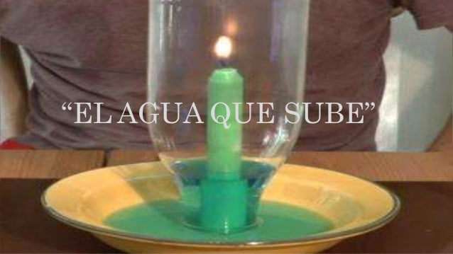 Resultado de imagen de experimento con agua con botella de cristal"