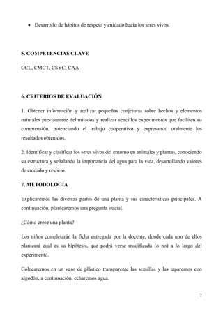 7	
	
• Desarrollo de hábitos de respeto y cuidado hacia los seres vivos.
5. COMPETENCIAS CLAVE
CCL, CMCT, CSYC, CAA
6. CRITERIOS DE EVALUACIÓN
1. Obtener información y realizar pequeñas conjeturas sobre hechos y elementos
naturales previamente delimitados y realizar sencillos experimentos que faciliten su
comprensión, potenciando el trabajo cooperativo y expresando oralmente los
resultados obtenidos.
2. Identificar y clasificar los seres vivos del entorno en animales y plantas, conociendo
su estructura y señalando la importancia del agua para la vida, desarrollando valores
de cuidado y respeto.
7. METODOLOGÍA
Explicaremos las diversas partes de una planta y sus características principales. A
continuación, plantearemos una pregunta inicial.
¿Cómo crece una planta?
Los niños completarán la ficha entregada por la docente, donde cada uno de ellos
planteará cuál es su hipótesis, que podrá verse modificada (o no) a lo largo del
experimento.
Colocaremos en un vaso de plástico transparente las semillas y las taparemos con
algodón, a continuación, echaremos agua.
 