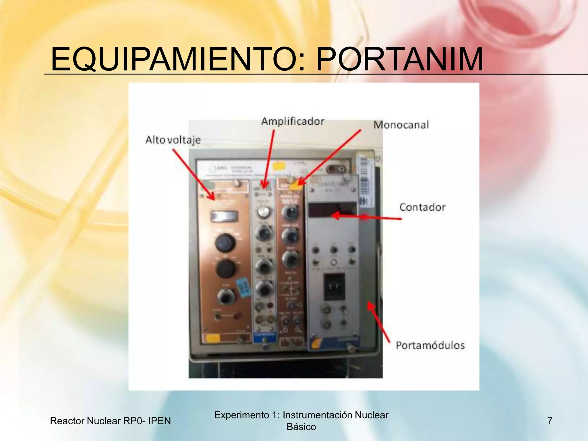 Nuclear Source Instrument Experimento 1 InstrumentacióN Nuclear Basica | PPTX