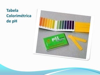 Tabela
Colorimétrica
de pH
 