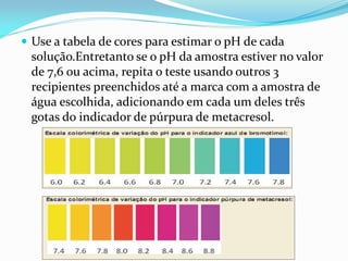  Use a tabela de cores para estimar o pH de cada
 solução.Entretanto se o pH da amostra estiver no valor
 de 7,6 ou acima, repita o teste usando outros 3
 recipientes preenchidos até a marca com a amostra de
 água escolhida, adicionando em cada um deles três
 gotas do indicador de púrpura de metacresol.
 