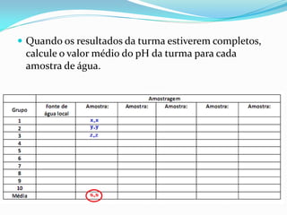  Quando os resultados da turma estiverem completos,
 calcule o valor médio do pH da turma para cada
 amostra de água.
 