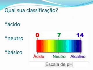 Qual sua classificação?

*ácido

*neutro

*básico
 