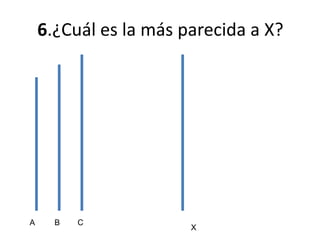 6.¿Cuál es la más parecida a X?
X
A B C
 