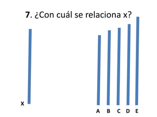 7. ¿Con cuál se relaciona x?
X
A B C D E
 