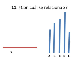 11. ¿Con cuál se relaciona x?
X
A B C D E
 
