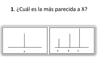 1. ¿Cuál es la más parecida a X?
X A B C
 