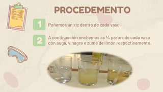 PROCEDEMENTO
1
2
Poñemos un xiz dentro de cada vaso
A continuación enchemos as ¾ partes de cada vaso
con auga, vinagre e zume de limón respectivamente.
 