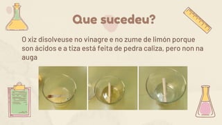 Que sucedeu?
O xiz disolveuse no vinagre e no zume de limón porque
son ácidos e a tiza está feita de pedra caliza, pero non na
auga
 