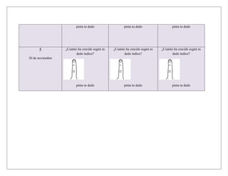 pinta tu dedo                 pinta tu dedo                 pinta tu dedo




      5           ¿Cuánto ha crecido según tu   ¿Cuánto ha crecido según tu   ¿Cuánto ha crecido según tu
                         dedo índice?                  dedo índice?                  dedo índice?
30 de noviembre




                         pinta tu dedo                 pinta tu dedo                 pinta tu dedo
 