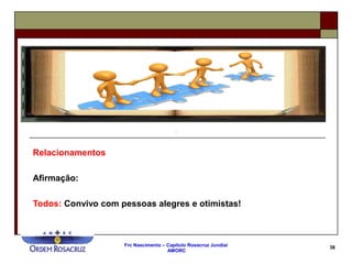 Frc Nascimento – Capítulo Rosacruz Jundiaí
AMORC
38
Relacionamentos
Afirmação:
Todos: Convivo com pessoas alegres e otimistas!
 