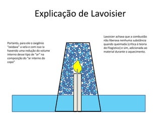 Explicação de Lavoisier 
Lavoisier achava que a combustão 
não liberava nenhuma substância 
quando queimada (crítica à teoria 
do Flogistico) e sim, adicionada ao 
material durante o aquecimento. 
Portanto, para ele o oxigênio 
“oxidava” a vela e com isso ia 
havendo uma redução do volume 
interno desse tipo de “ar” na 
composição do “ar interno do 
copo” 
 