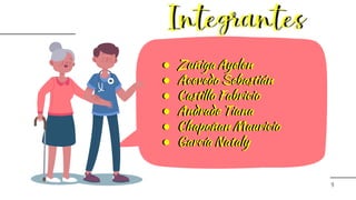 ● Zuñiga Ayelen
● Acevedo Sebastián
● Castillo Fabricio
● Andrade Tiana
● Chapoñan Mauricio
● García Nataly
● Zuñiga Ayelen
● Acevedo Sebastián
● Castillo Fabricio
● Andrade Tiana
● Chapoñan Mauricio
● García Nataly
9
 