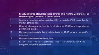 7 Se volvió nuevos intervalos de diez minutos en la mañana y en la tarde. Se
servía refrigerio. Aumento la productividad.
8 Cambio el horario de salida hasta las 16:30 no hasta la 17:00. horas. Con las
mismas condiciones.
9 El trabajo de grupo experimental terminaba a las 16:00 horas. La producción
permaneció estable.
10 El grupo experimental volvió a trabajar hasta las 17:00 horas, la producción
aumentó.
11 El grupo experimental tenía día libre.
12 Se volvió a las condiciones del tercer periodo, se quitaron los beneficios
otorgados durante el experimento.
 