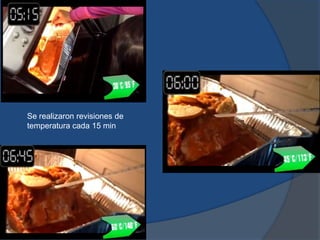 Se realizaron revisiones de
temperatura cada 15 min
 