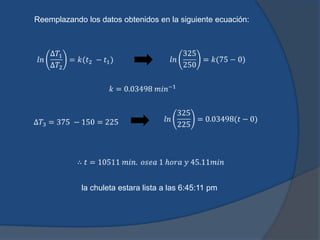 Reemplazando los datos obtenidos en la siguiente ecuación:




            la chuleta estara lista a las 6:45:11 pm
 