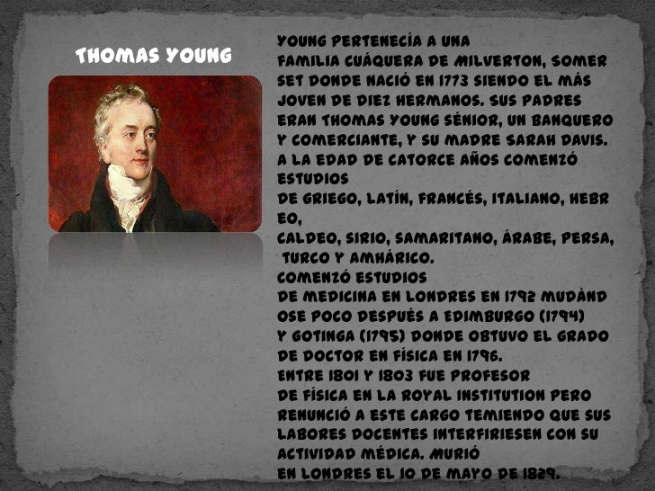 Experimento De Young En Que Consiste