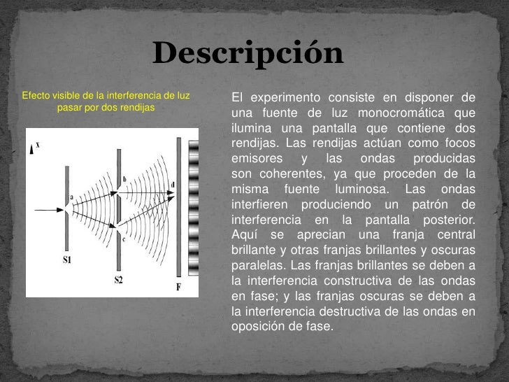 Resultado de imagen de Thomas Young y la luz