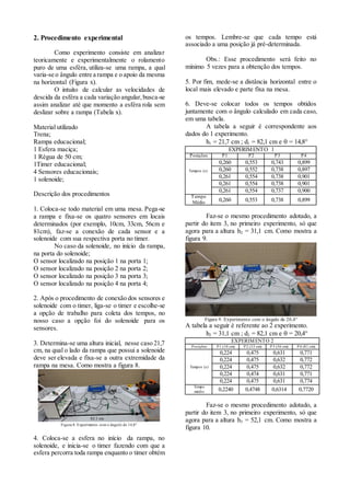 2. Procedimento experimental
Como experimento consiste em analizar
teoricamente e experimentalmente o rolamento
puro de uma esféra, utiliza-se uma rampa, a qual
varia-se o ângulo entre a rampa e o apoio da mesma
na horizontal (Figura x).
O intuito de calcular as velocidades de
descida da esféra a cada variação angular,busca-se
assim analizar até que momento a esféra rola sem
deslizar sobre a rampa (Tabela x).
Material utilizado
Trena;
Rampa educacional;
1 Esfera maciça;
1 Régua de 50 cm;
1Timer educacional;
4 Sensores educacionais;
1 solenoide;
Descrição dos procedimentos
1. Coloca-se todo material em uma mesa. Pega-se
a rampa e fixa-se os quatro sensores em locais
determinados (por exemplo, 10cm, 33cm, 56cm e
81cm), faz-se a conexão de cada sensor e a
solenoide com sua respectiva porta no timer.
No caso da solenoide, no início da rampa,
na porta do solenoide;
O sensor localizado na posição 1 na porta 1;
O sensor localizado na posição 2 na porta 2;
O sensor localizado na posição 3 na porta 3;
O sensor localizado na posição 4 na porta 4;
2. Após o procedimento de conexão dos sensores e
solenoide com o timer, liga-se o timer e escolhe-se
a opção de trabalho para coleta dos tempos, no
nosso caso a opção foi do solenoide para os
sensores.
3. Determina-se uma altura inicial, nesse caso 21,7
cm, na qual o lado da rampa que possui a solenoide
deve ser elevada e fixa-se a outra extremidade da
rampa na mesa. Como mostra a figura 8.
Figura 8. Experimento com o ângulo de 14,8°
4. Coloca-se a esfera no início da rampa, no
solenoide, e inicia-se o timer fazendo com que a
esfera percorra toda rampa enquanto o timer obtém
os tempos. Lembre-se que cada tempo está
associado a uma posição já pré-determinada.
Obs.: Esse procedimento será feito no
mínimo 5 vezes para a obtenção dos tempos.
5. Por fim, mede-se a distância horizontal entre o
local mais elevado e parte fixa na mesa.
6. Deve-se colocar todos os tempos obtidos
juntamente com o ângulo calculado em cada caso,
em uma tabela.
A tabela a seguir é correspondente aos
dados do 1 experimento.
h1 = 21,7 cm ; d1 = 82,1 cm e  = 14,8°
EXPERIMENTO 1
Posições P1 P2 P3 P4
Tempos (s)
0,260 0,553 0,743 0,899
0,260 0,552 0,738 0,897
0,261 0,554 0,738 0,901
0,261 0,554 0,738 0,901
0,261 0,554 0,737 0,900
Tempo
Médio 0,260 0,553 0,738 0,899
Faz-se o mesmo procedimento adotado, a
partir do item 3, no primeiro experimento, só que
agora para a altura h2 = 31,1 cm. Como mostra a
figura 9.
Figura 9. Experimento com o ângulo de 20,4°
A tabela a seguir é referente ao 2 experimento.
h2 = 31,1 cm ; d2 = 82,1 cm e  = 20,4°
EXPERIMENTO 2
Posições P1 (10 cm) P2 (33 cm) P3 (56 cm) P4 (81 cm)
Tempos (s)
0,224 0,475 0,631 0,771
0,224 0,475 0,632 0,772
0,224 0,475 0,632 0,772
0,224 0,474 0,631 0,771
0,224 0,475 0,631 0,774
Tempo
médio 0,2240 0,4748 0,6314 0,7720
Faz-se o mesmo procedimento adotado, a
partir do item 3, no primeiro experimento, só que
agora para a altura h3 = 52,1 cm. Como mostra a
figura 10.
82,1 cm
 
