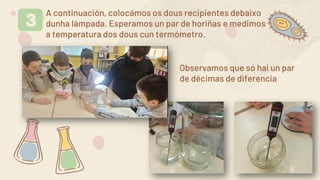 A continuación, colocámos os dous recipientes debaixo
dunha lámpada. Esperamos un par de horiñas e medimos
a temperatura dos dous cun termómetro.
2
3
Observamos que só hai un par
de décimas de diferencia
 