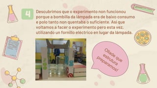4 Descubrimos que o experimento non funcionou
porque a bombilla da lámpada era de baixo consumo
e polo tanto non quentaba o suficiente. Así que
voltamos a facer o experimento pero esta vez,
utilizando un fornillo eléctrico en lugar da lámpada.
 