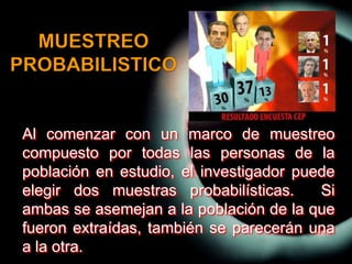 MUESTREO PROBABILISTICO	Al comenzar con un marco de muestreo compuesto por todas las personas de la población en estudio, el investigador puede elegir dos muestras probabilísticas.  Si ambas se asemejan a la población de la que fueron extraídas, también se parecerán una a la otra.